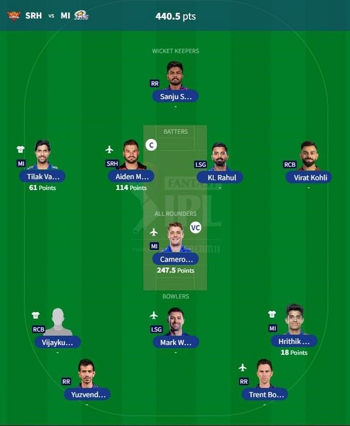 IPL 2023 Fantasy League Best Fantasy XI for Match 26 RR vs LSG IPL