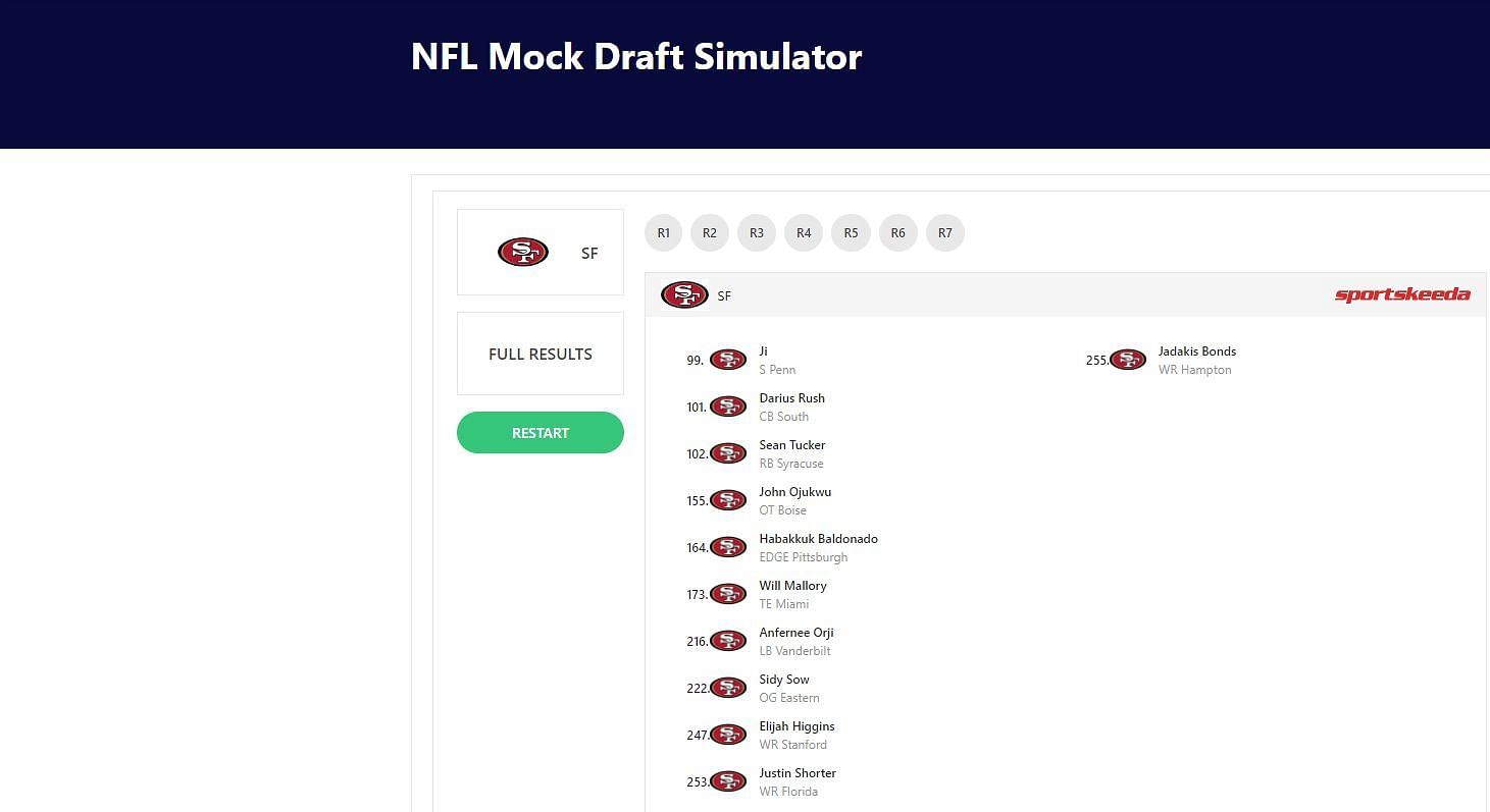Sportskeeda&#039;s 2023 NFL Mock Draft Simulator has the 49ers picks