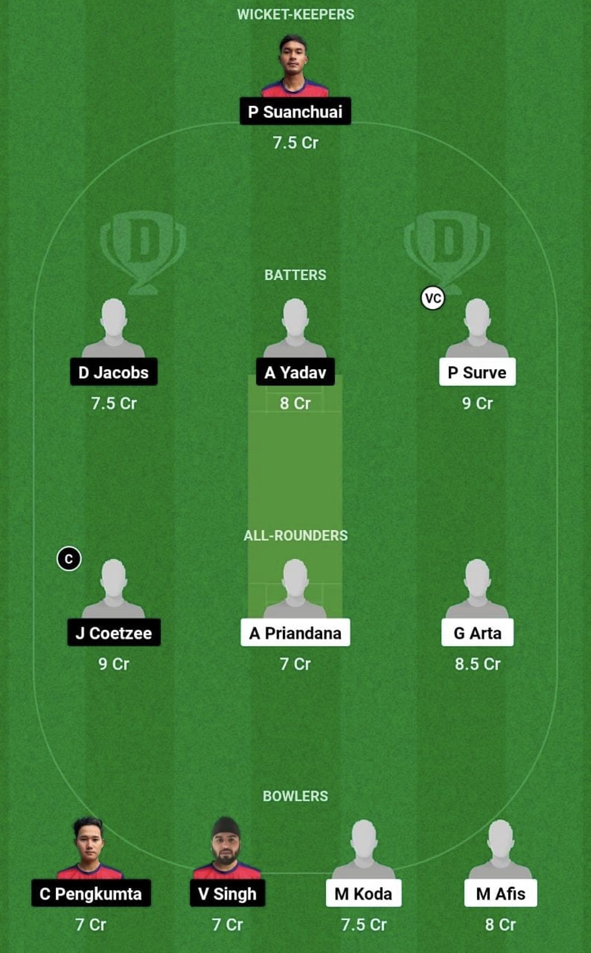 INA vs TL Dream11 Prediction Team, Grand League