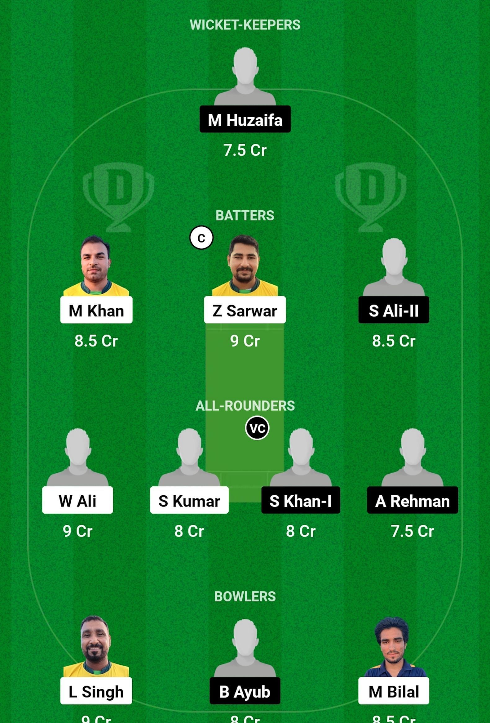 CYM vs LIZ Dream11 Prediction, Match 41, Head-to-head Team