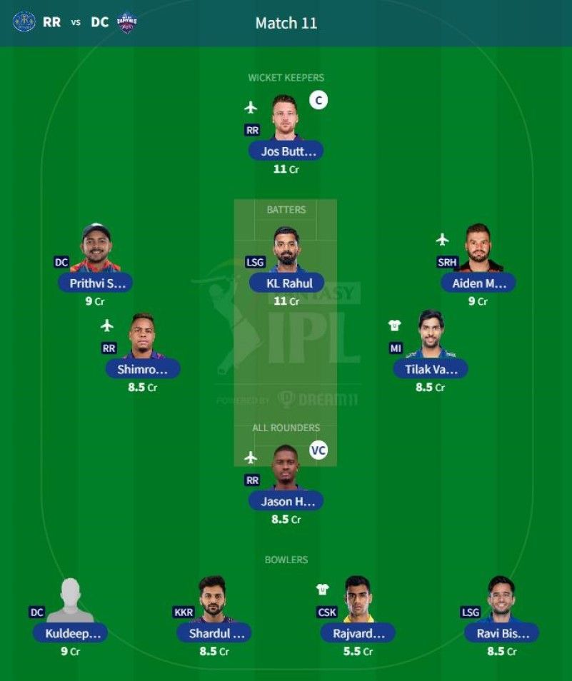 IPL Fantasy League on Twitter: Here are the Top 5 Fantasy Players from the  #CSKvRCB clash in the #TATAIPL 2022.