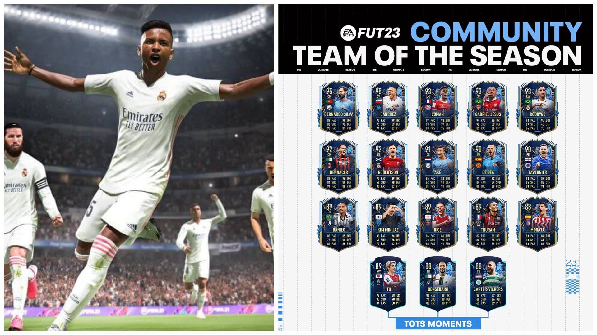 Community TOTS is now live in FIFA 23 (Images via EA Sports)