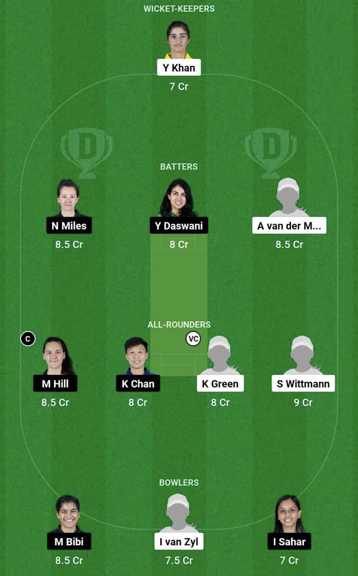 NAM-W vs HK-W Dream11 Prediction Team, Head To Head League