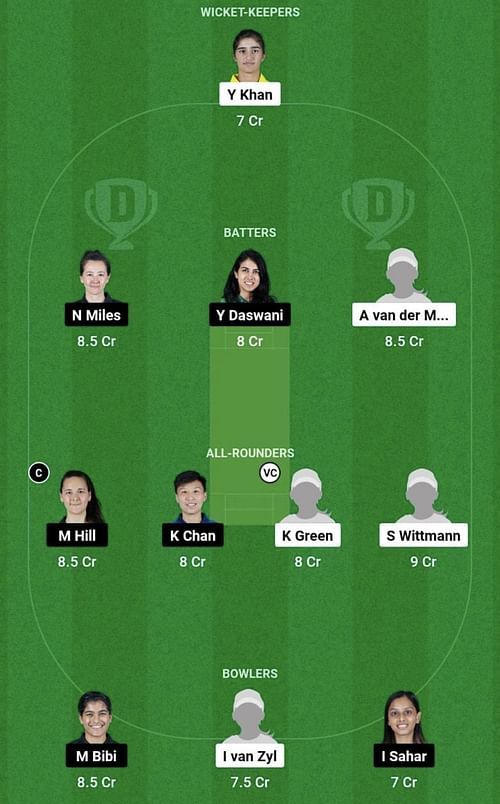 NAM-W vs HK-W Dream11 Prediction Team, Head To Head League