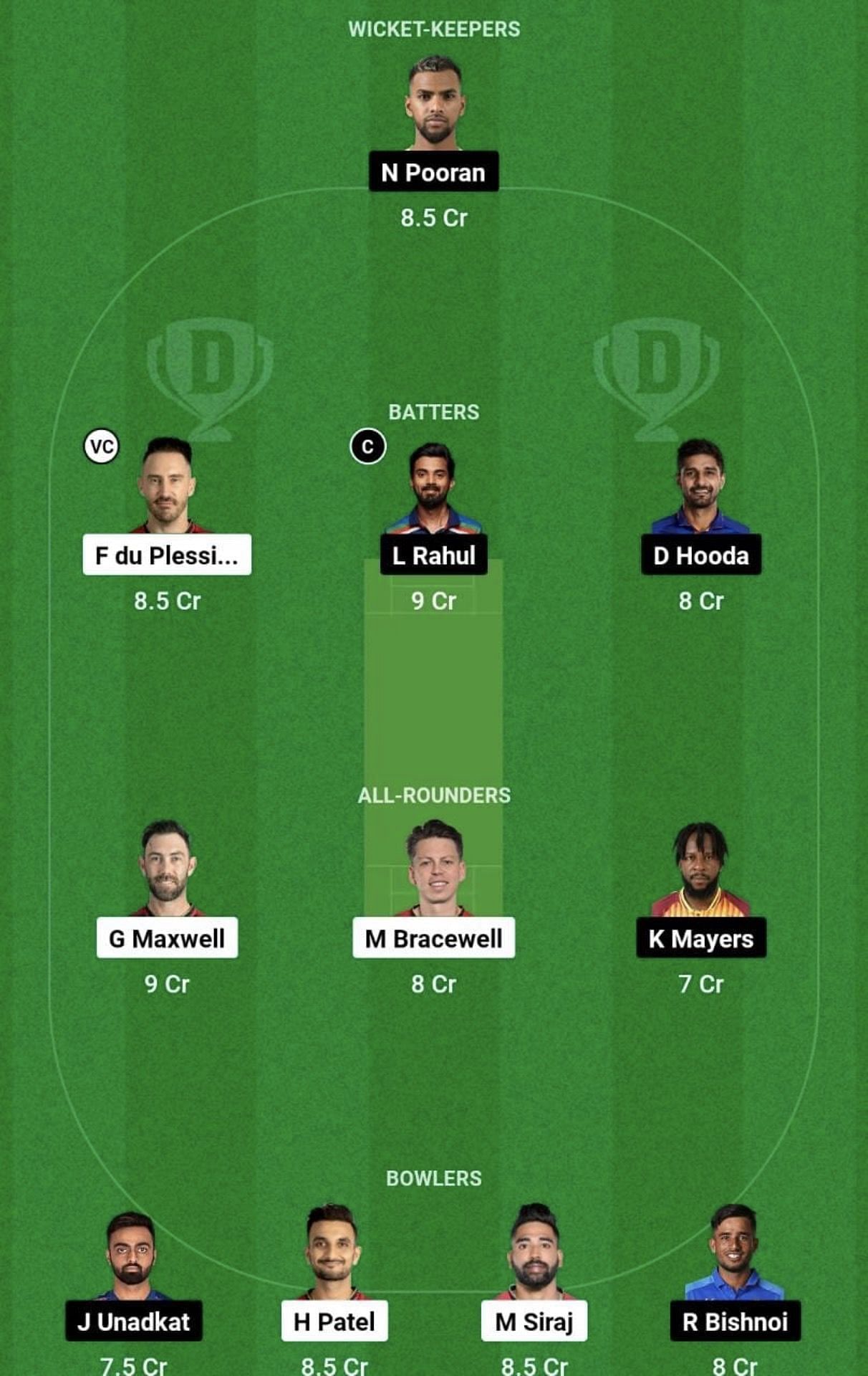 RCB vs LSG Dream11 Prediction Team, Grand League