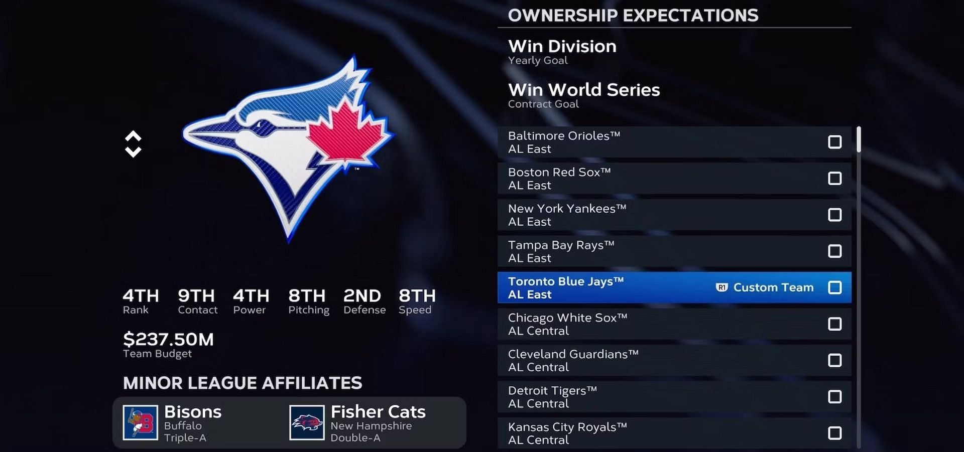 Toronto Blue Jays are one of the most balanced teams (Image via San Diego Studio)