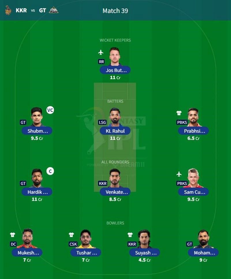 IPL Fantasy 2023 team suggested for the previous game