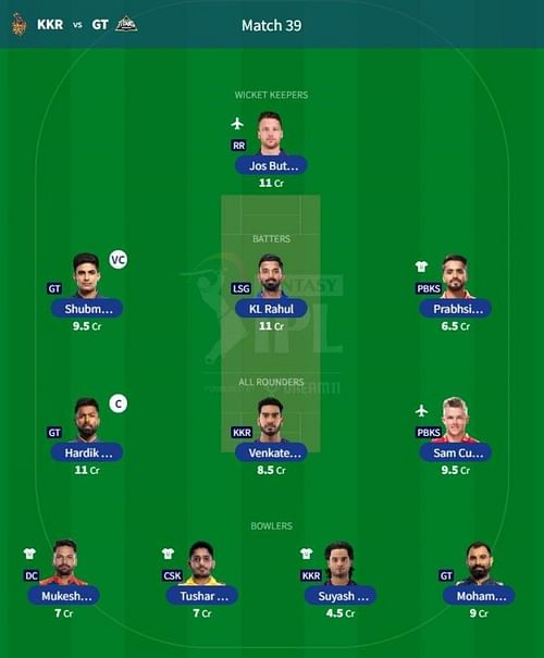 IPL Fantasy 2023 team suggested for the previous game