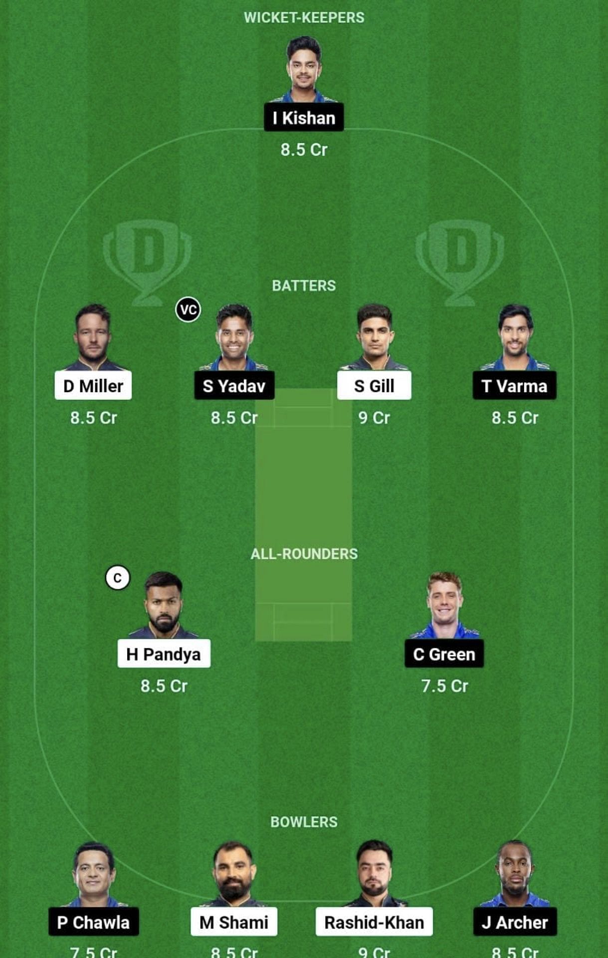 GT vs MI Dream11 Prediction Team, Head To Head League