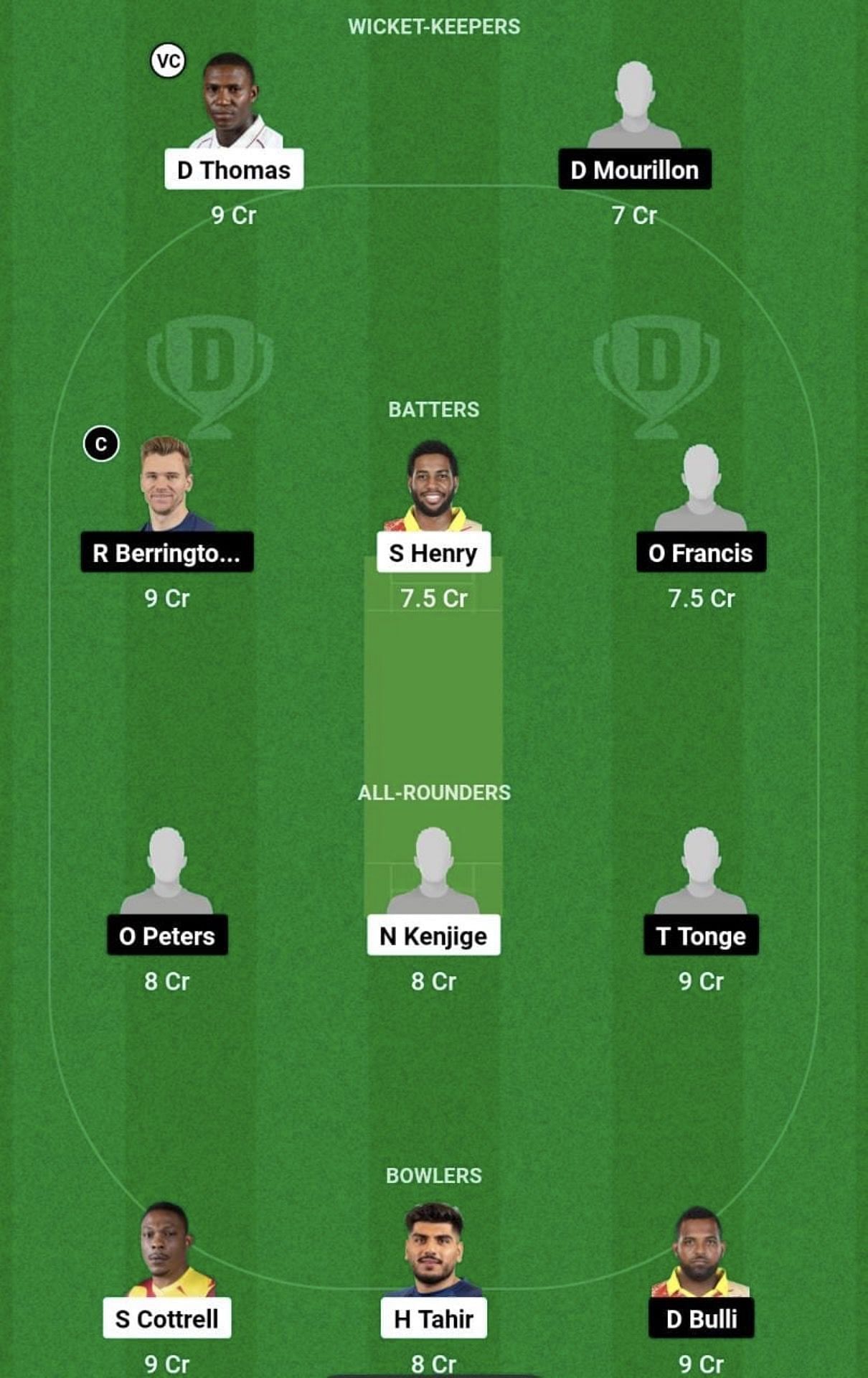 BGE vs BOB Dream11 Prediction Team, Head To Head League