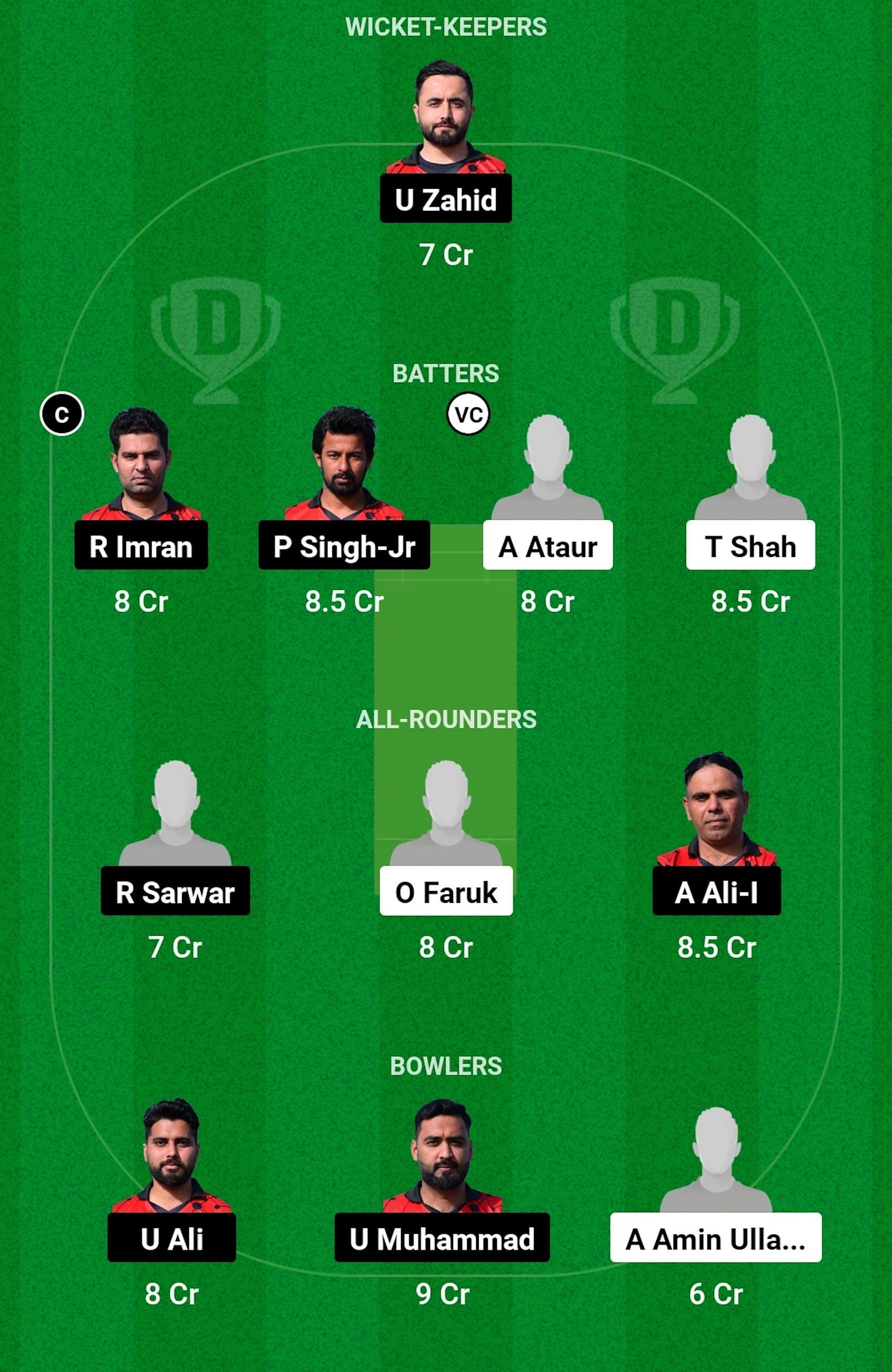 TTP vs PNJ Dream11 Prediction, Match 6, Grand League Team