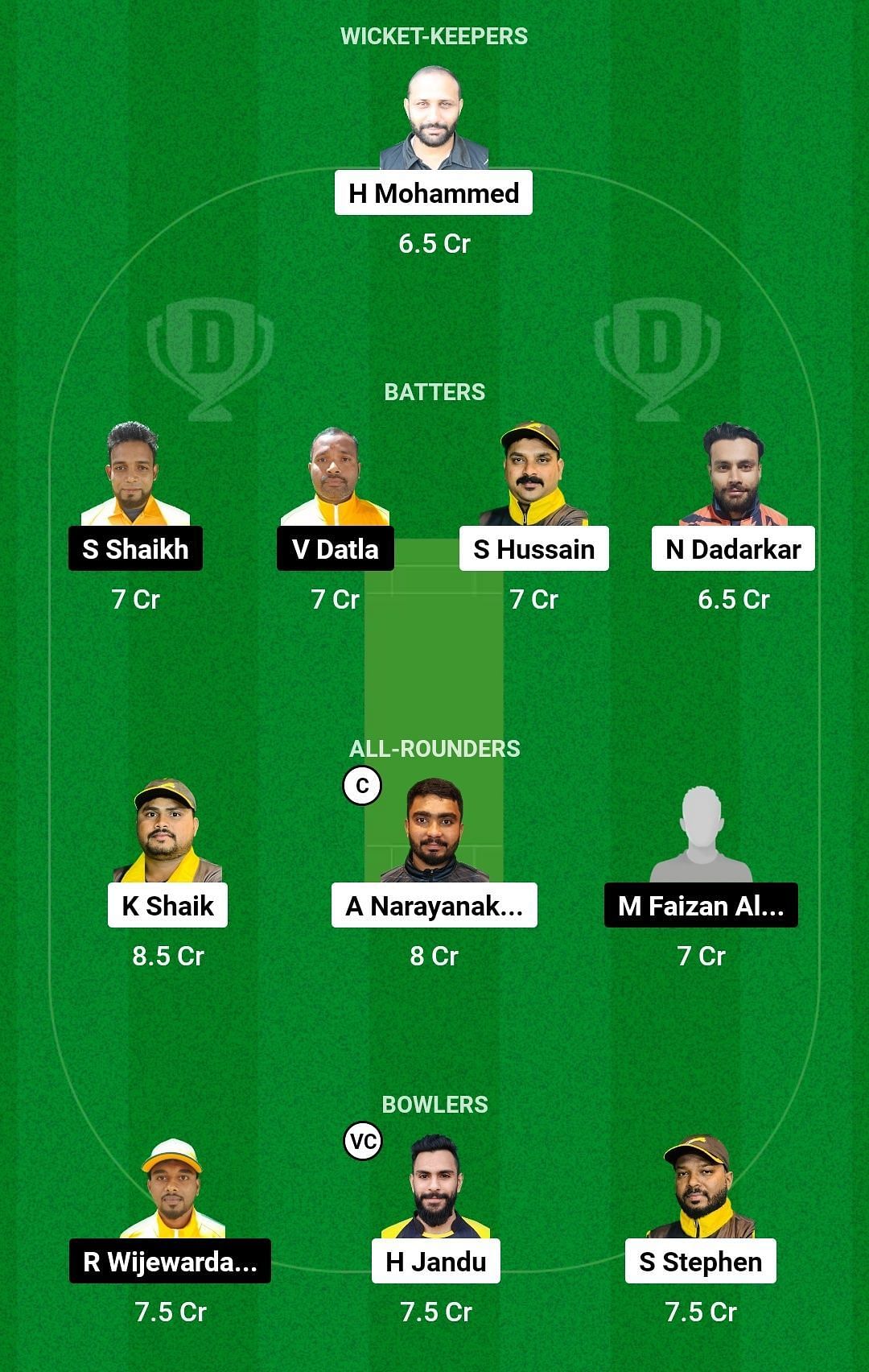 KRM vs NSC Dream11 Prediction Team, Grand League