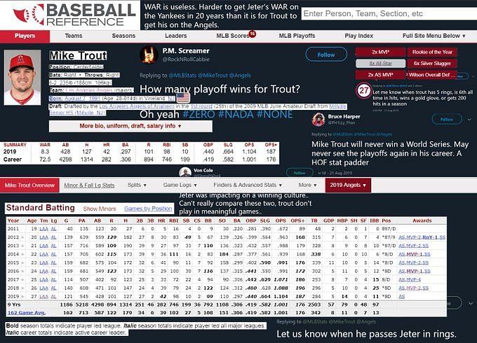 Did You Know: The Yankees Were 4 Picks Away from Mike Trout – THE