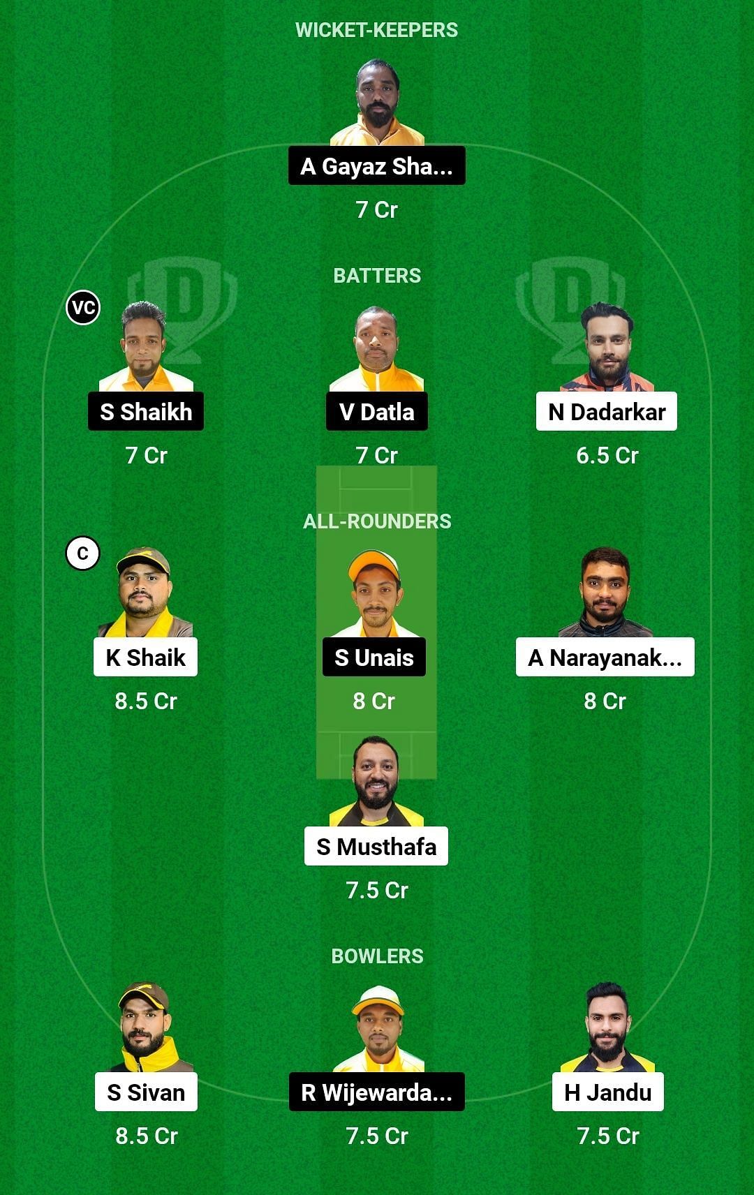 KRM vs NSC Dream11 Prediction Team, Head To Head League