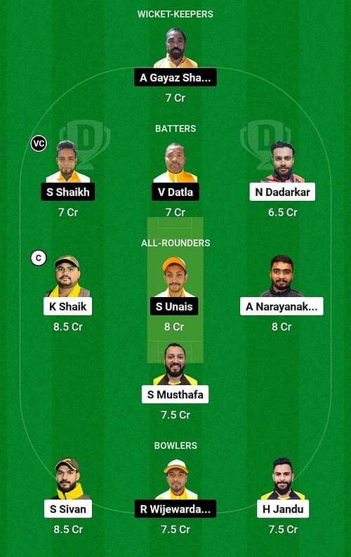 KRM vs NSC Dream11 Prediction Team, Head To Head League