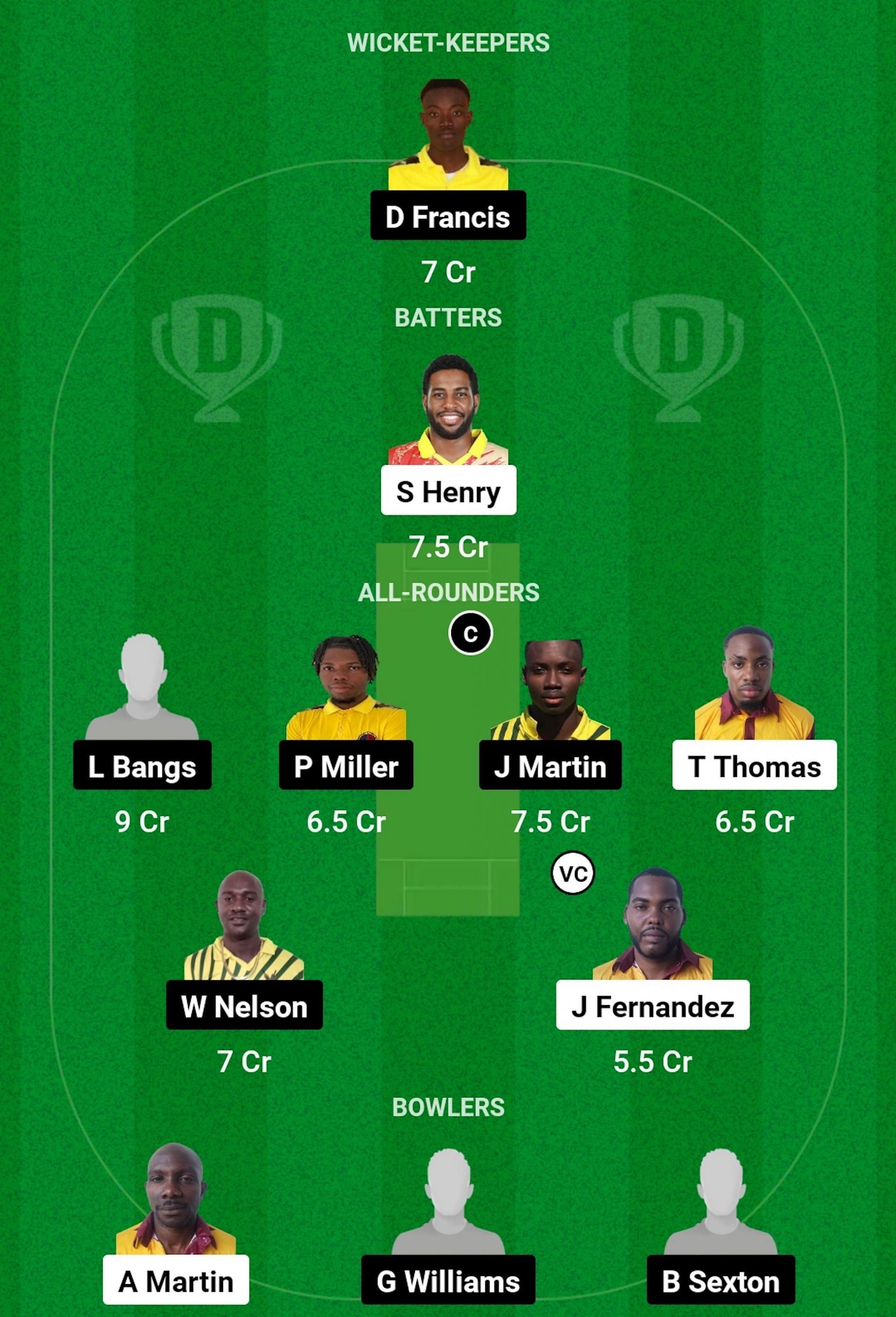 BGE vs JT Dream11 Prediction, Match 28, Grand League Team