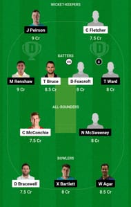 NZ-A vs AU-A Dream11 Prediction, Match 2, Grand League