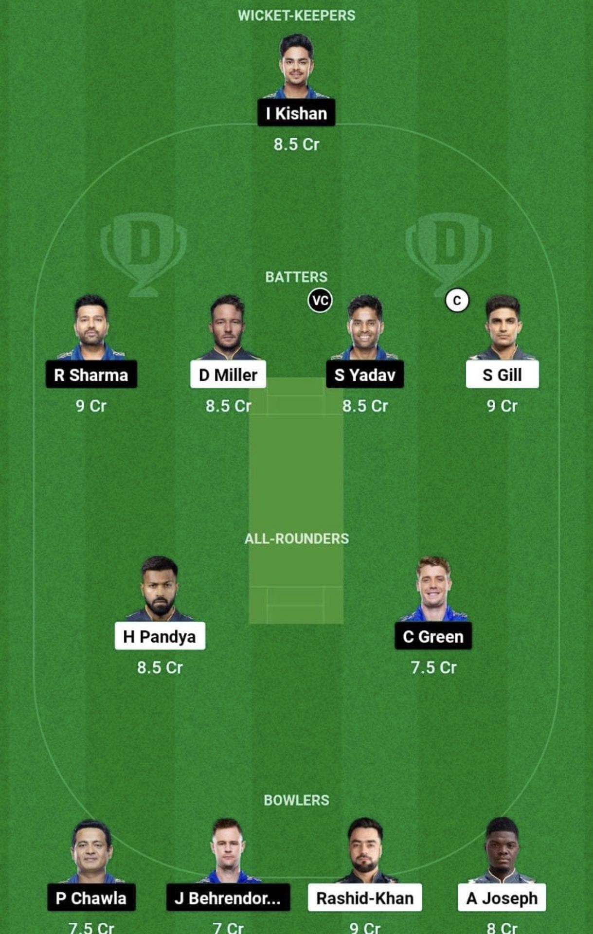 GT vs MI Dream11 Prediction Team, Grand League