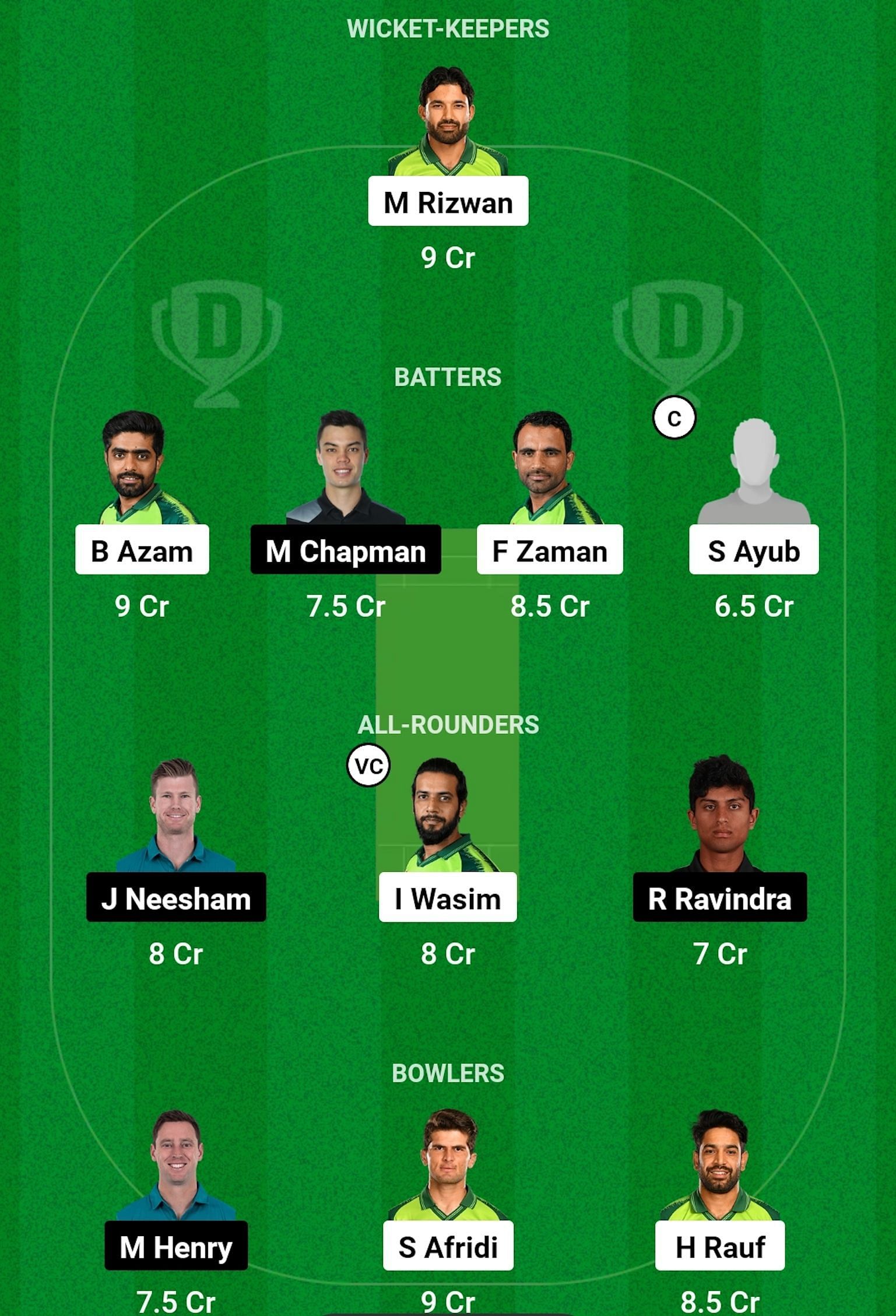 PAK vs NZ Dream11 Prediction, 2nd T20I, Head-to-head Team