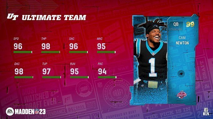 INSANE REWARDS! NFL DRAFT PAST PROMO REVEALED! MOCK DRAFT! ALL