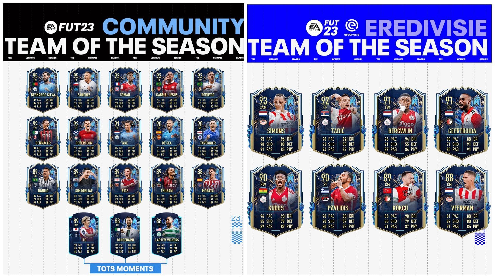 Team of the Season is now live in FIFA 23 (Images via EA Sports)