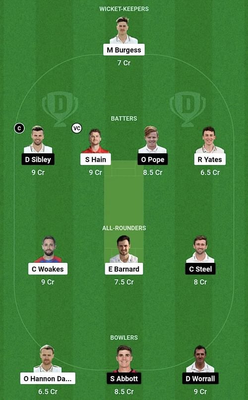 WAS vs SUR Dream11 Prediction Team, Head To Head League