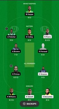 DVE vs BGR Dream11 Prediction Team, Match 15, Grand League