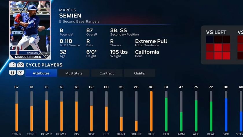 5 best Second Baseman (2B) in MLB The Show 23