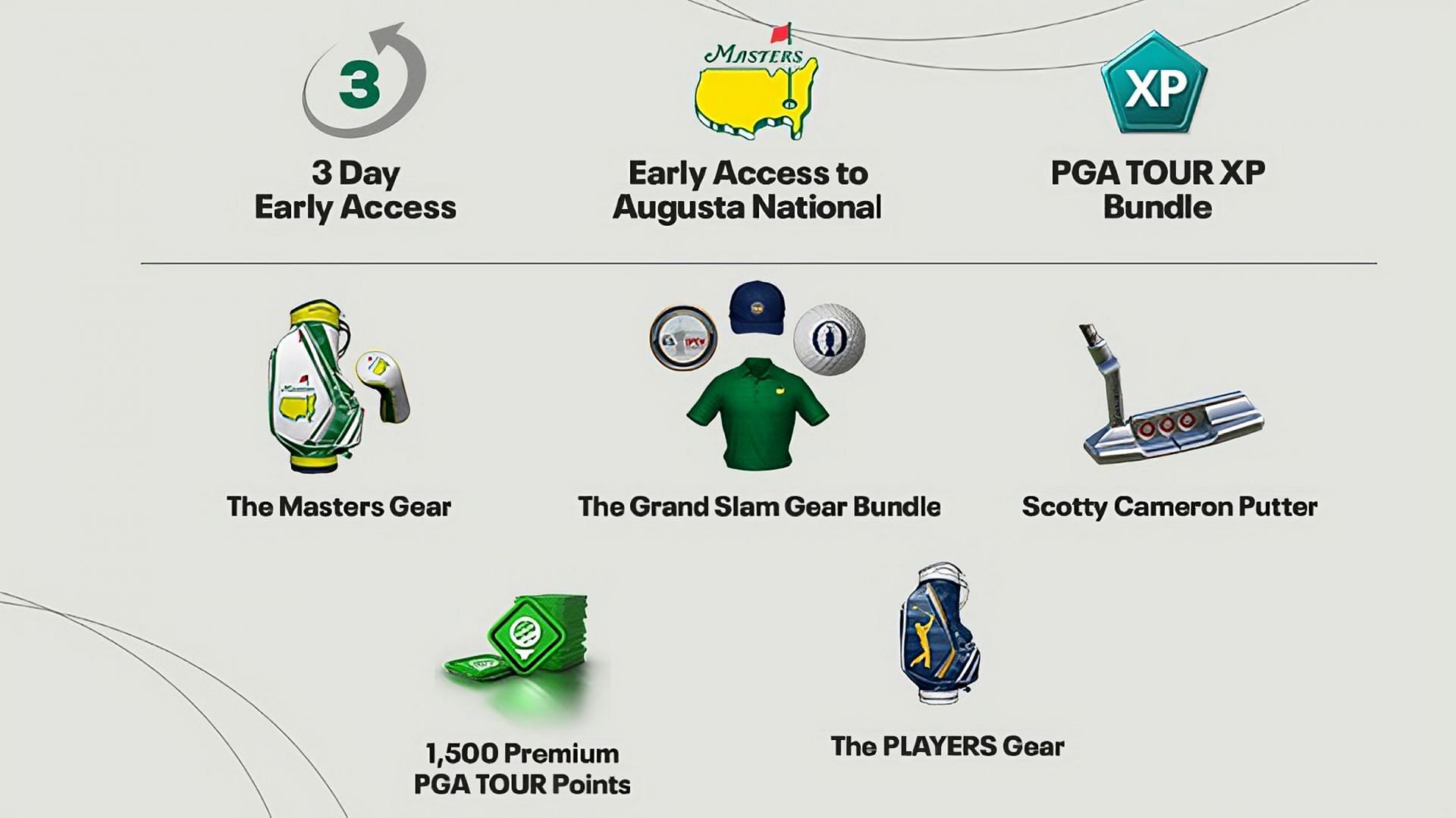PGA Tour Digital Edition pre-purchase rewards (Image via EA Sports)