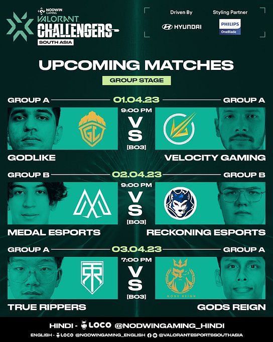 GodLike Esports vs Velocity Gaming - Valorant Challengers South Asia ...