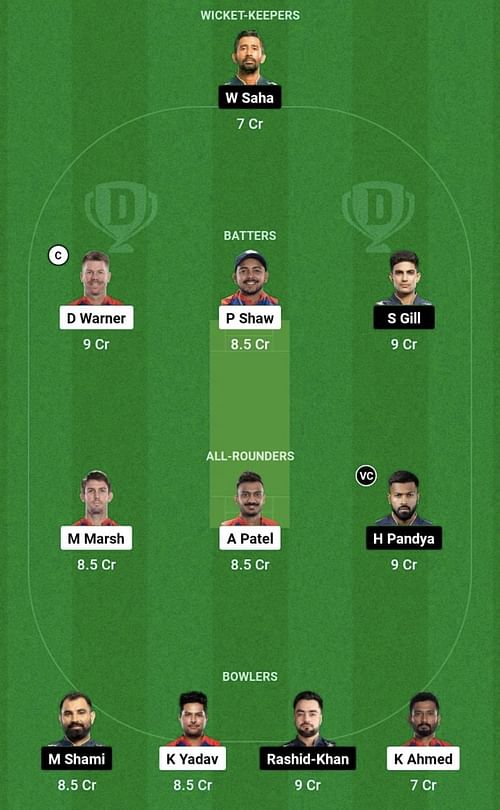 DC vs GT Dream11 Prediction Team, Head To Head League