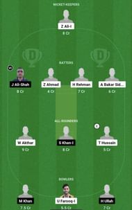 MAR vs LIZ Dream11 Prediction Team, Grand League