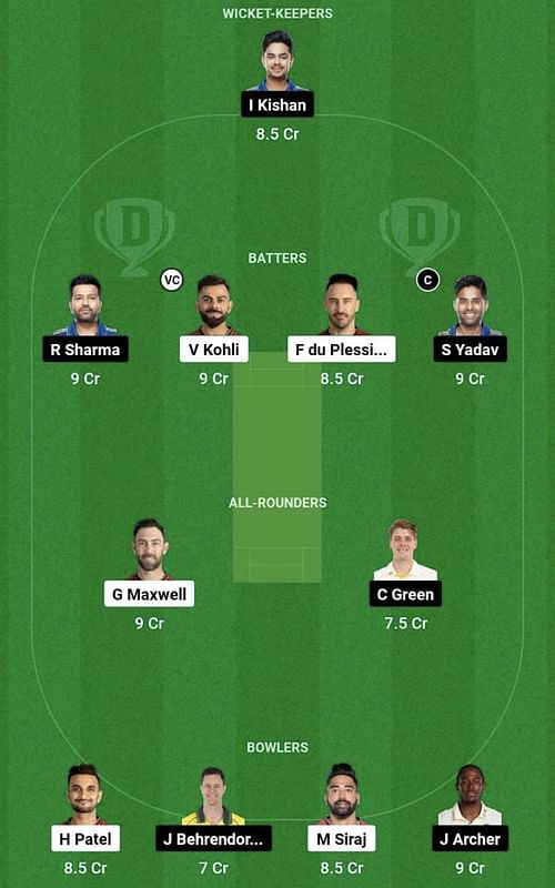 RCB vs MI Dream11 Prediction Team, Head To Head League