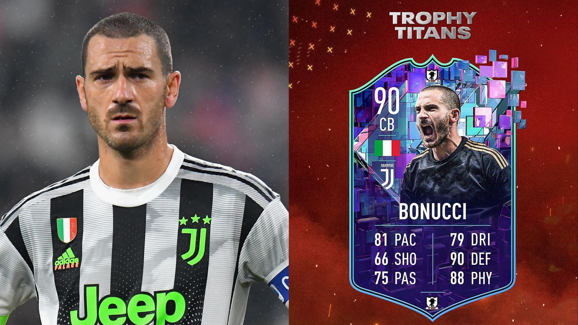The Leonardo Bonucci Flashback SBC could be a great defensive option for many FIFA 23 players (Images via Getty, Twitter/FUT Sheriff)
