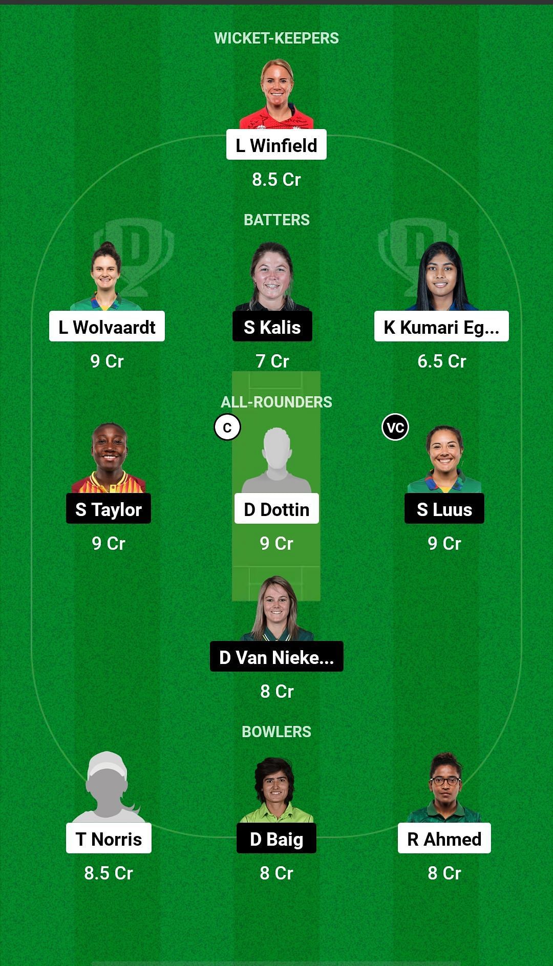 BAR-W vs TOR-W Dream11 Prediction - Fairbreak Global Womens T20