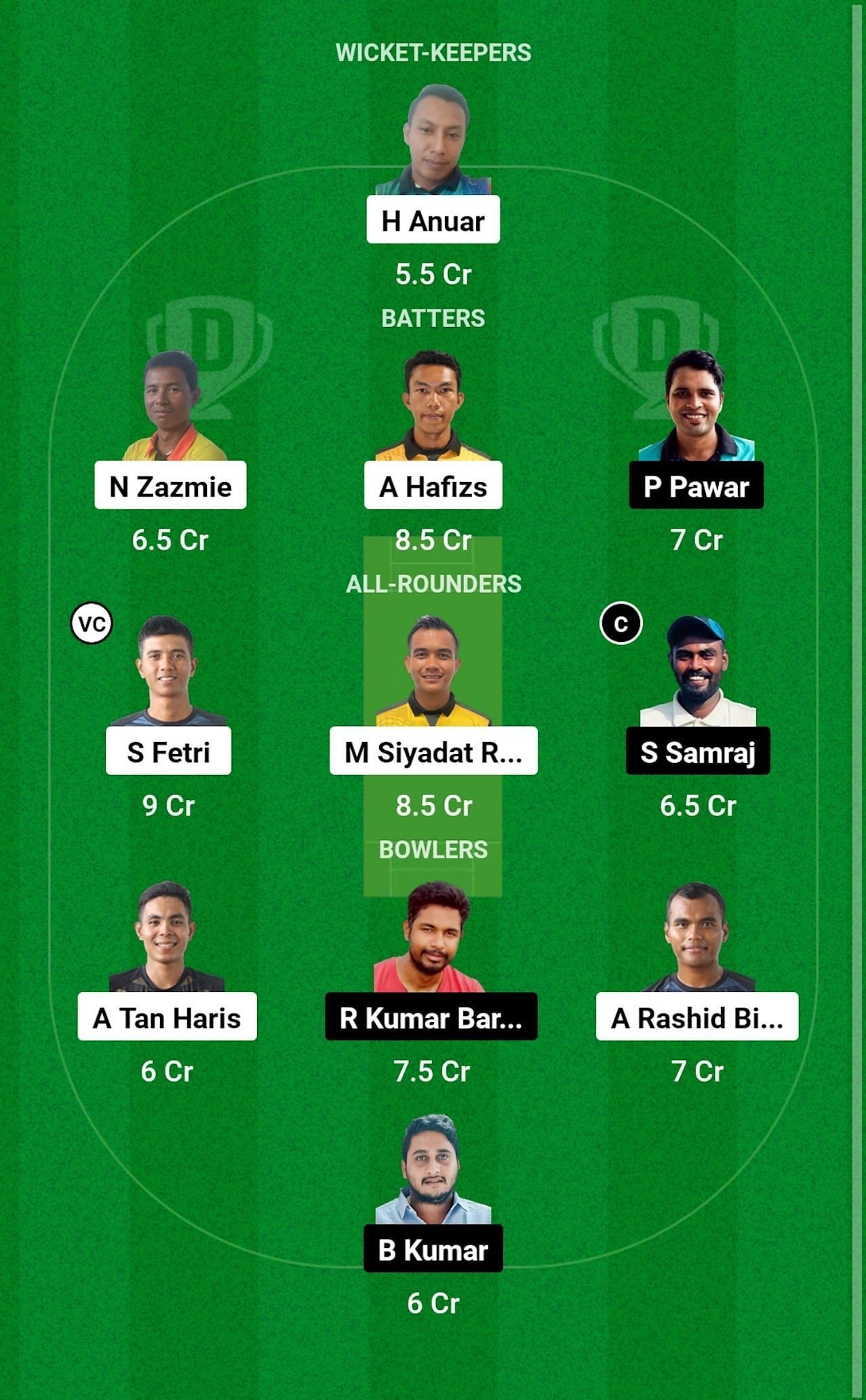 MYH vs IDK Dream11 Prediction, Match 29, Head-to-head