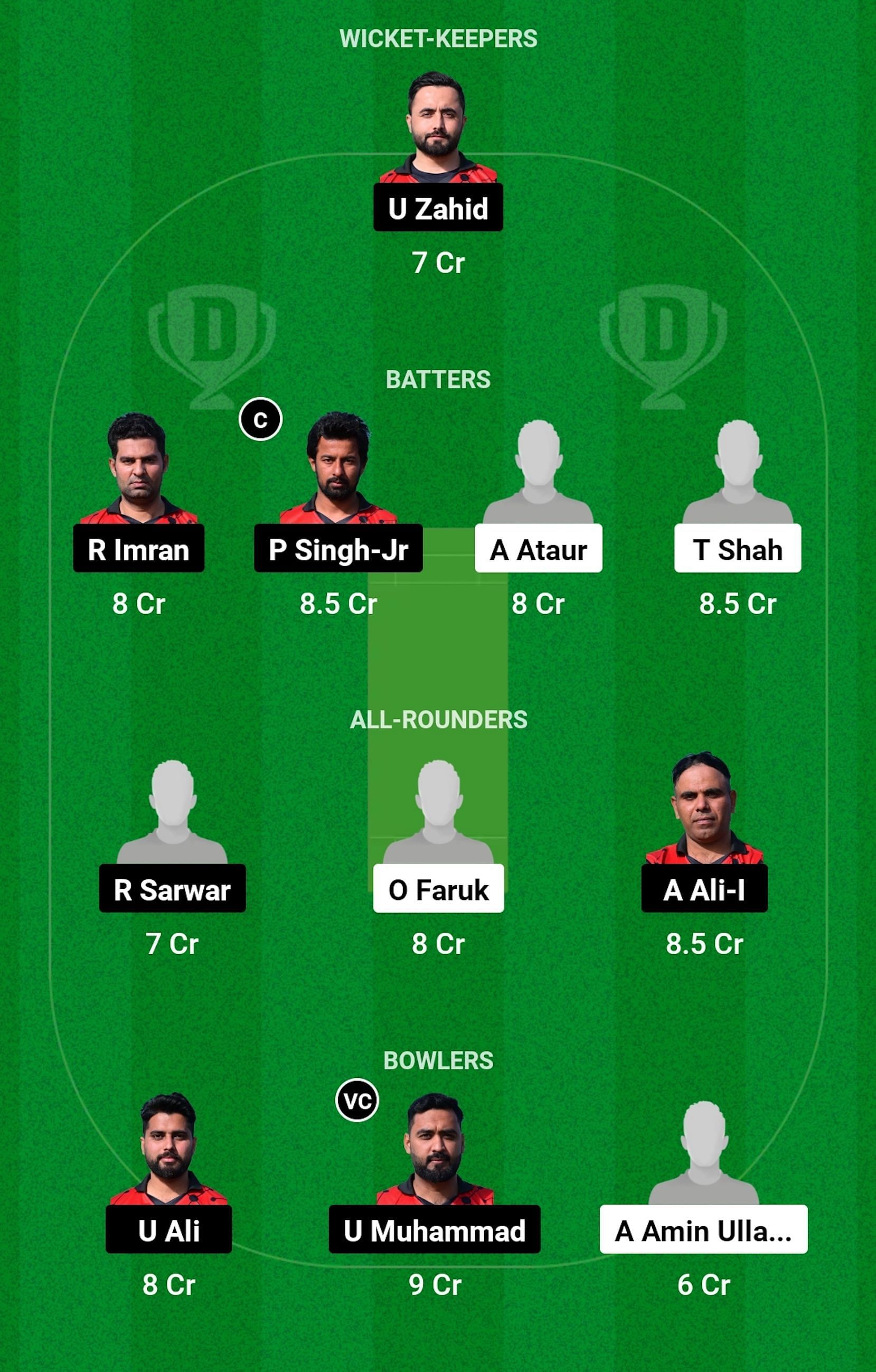 TTP vs PNJ Dream11 Prediction, Match 6, Head-to-head Team