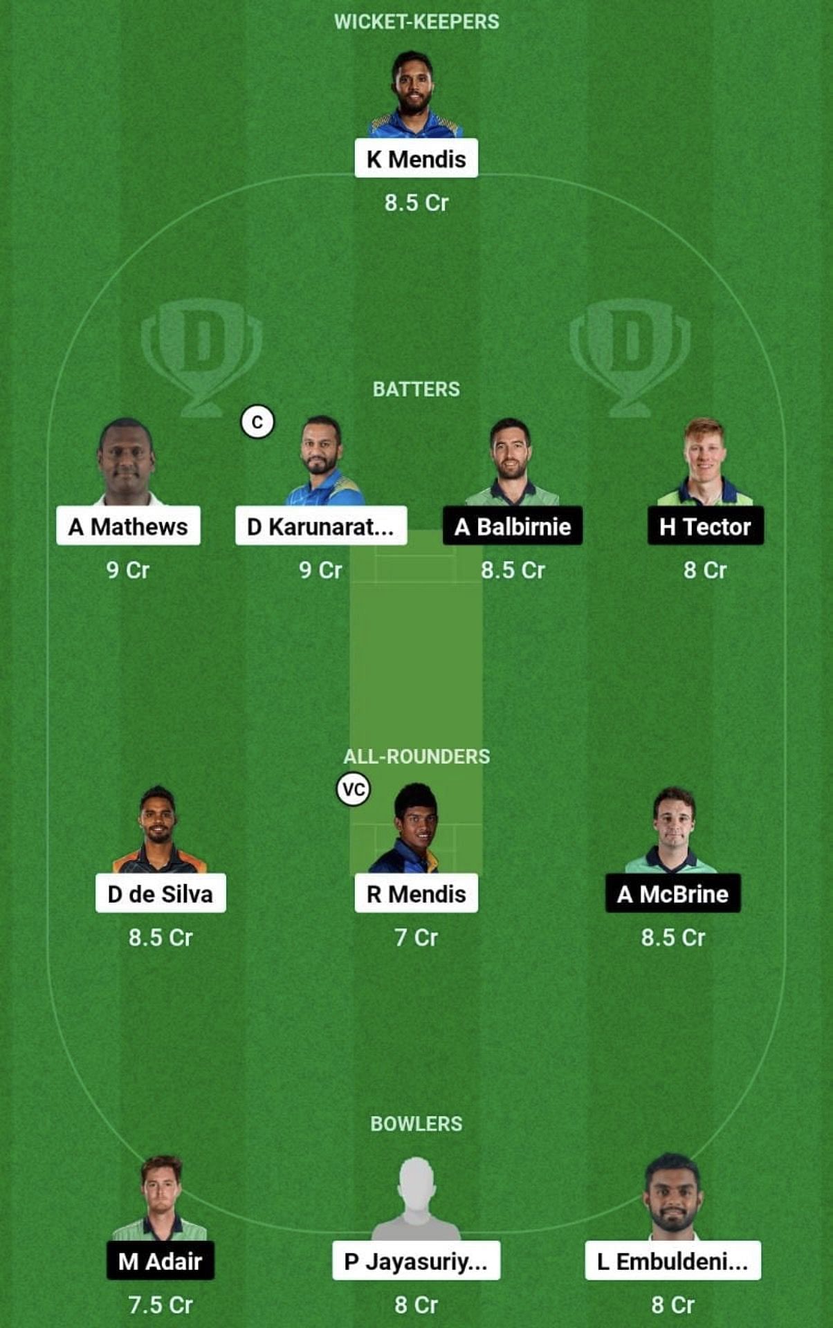 SL vs IRE Dream11 Prediction Team, Grand League