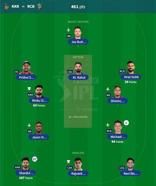 IPL Fantasy 2023 team suggested for the previous game