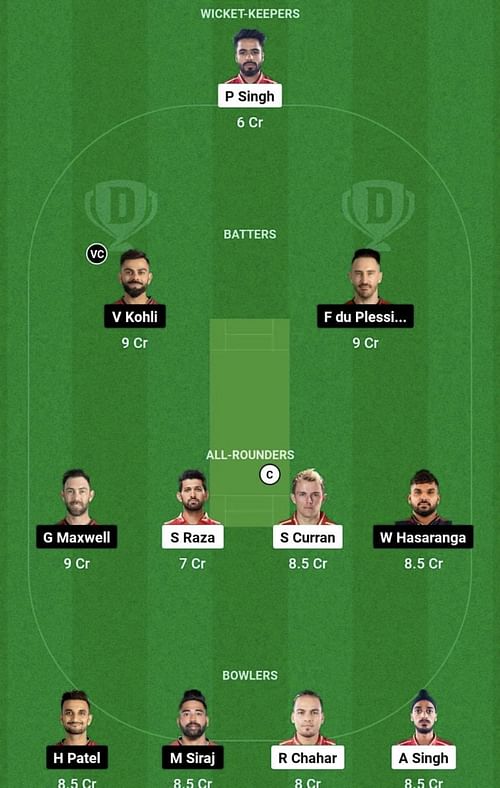 PBKS vs RCB Dream11 Prediction Team, Head To Head League