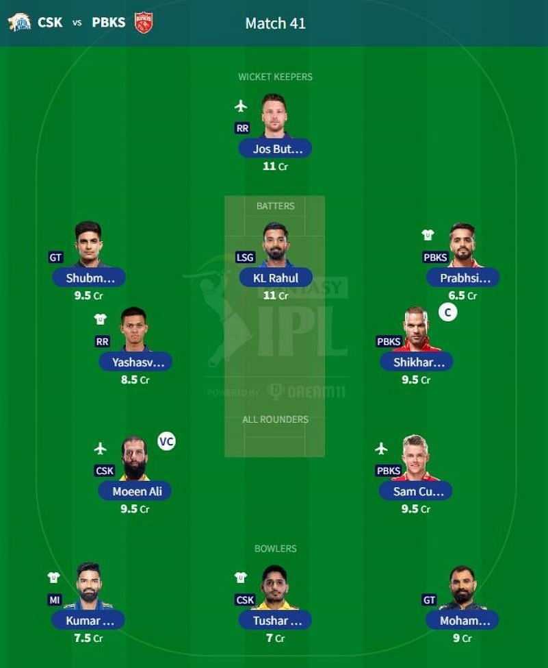 Best IPL 2023 Fantasy Team for IPL Match 41 - CSK vs PBKS