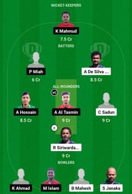 SLL vs NFCC Dream11 Prediction, Match 45, Grand League Team