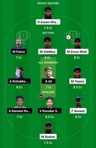 GGM vs PHC Dream11 Prediction, 1st Semi-Final, Grand League Team