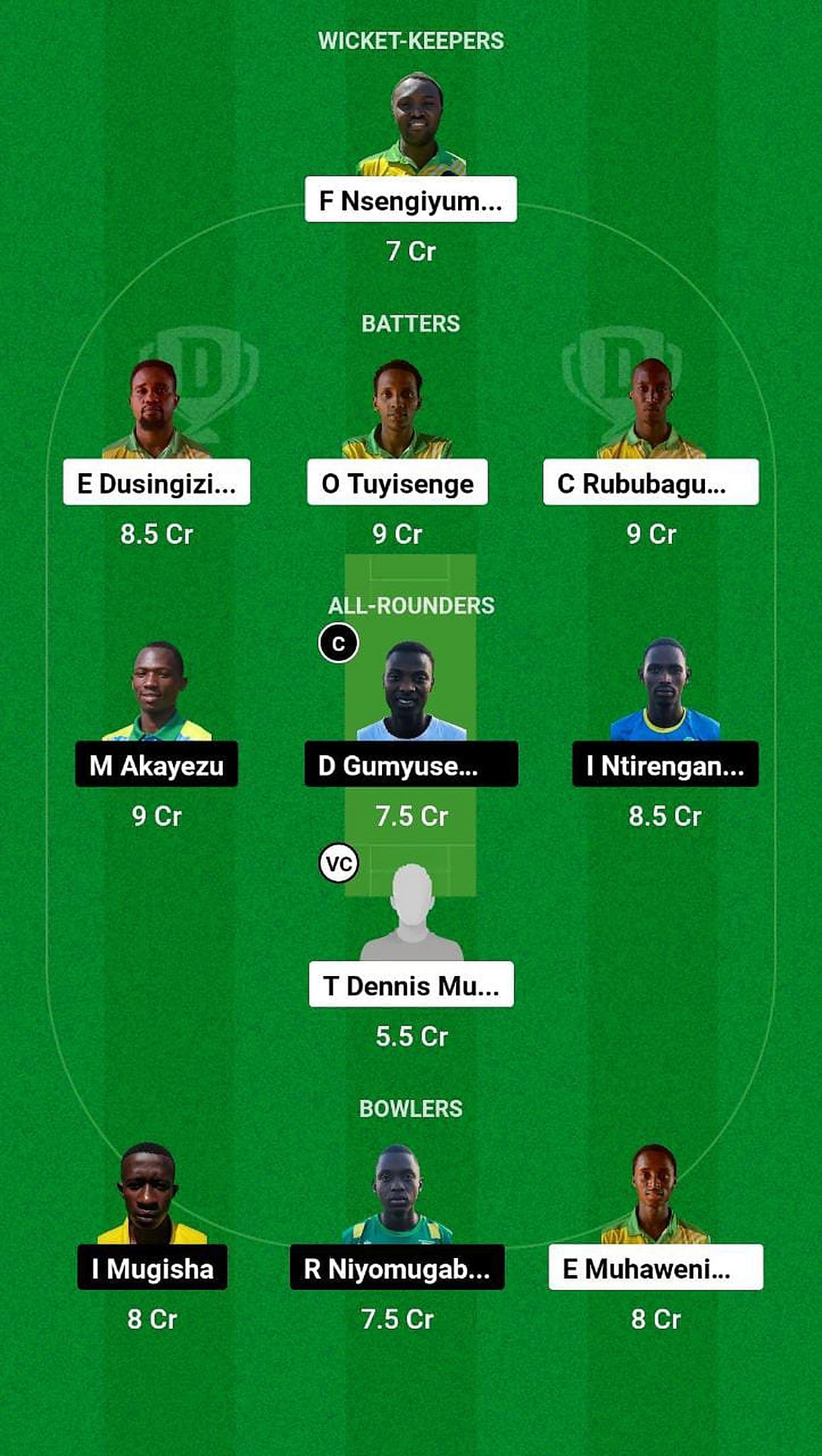 RG vs ZCT Fantasy Suggestion Team 1