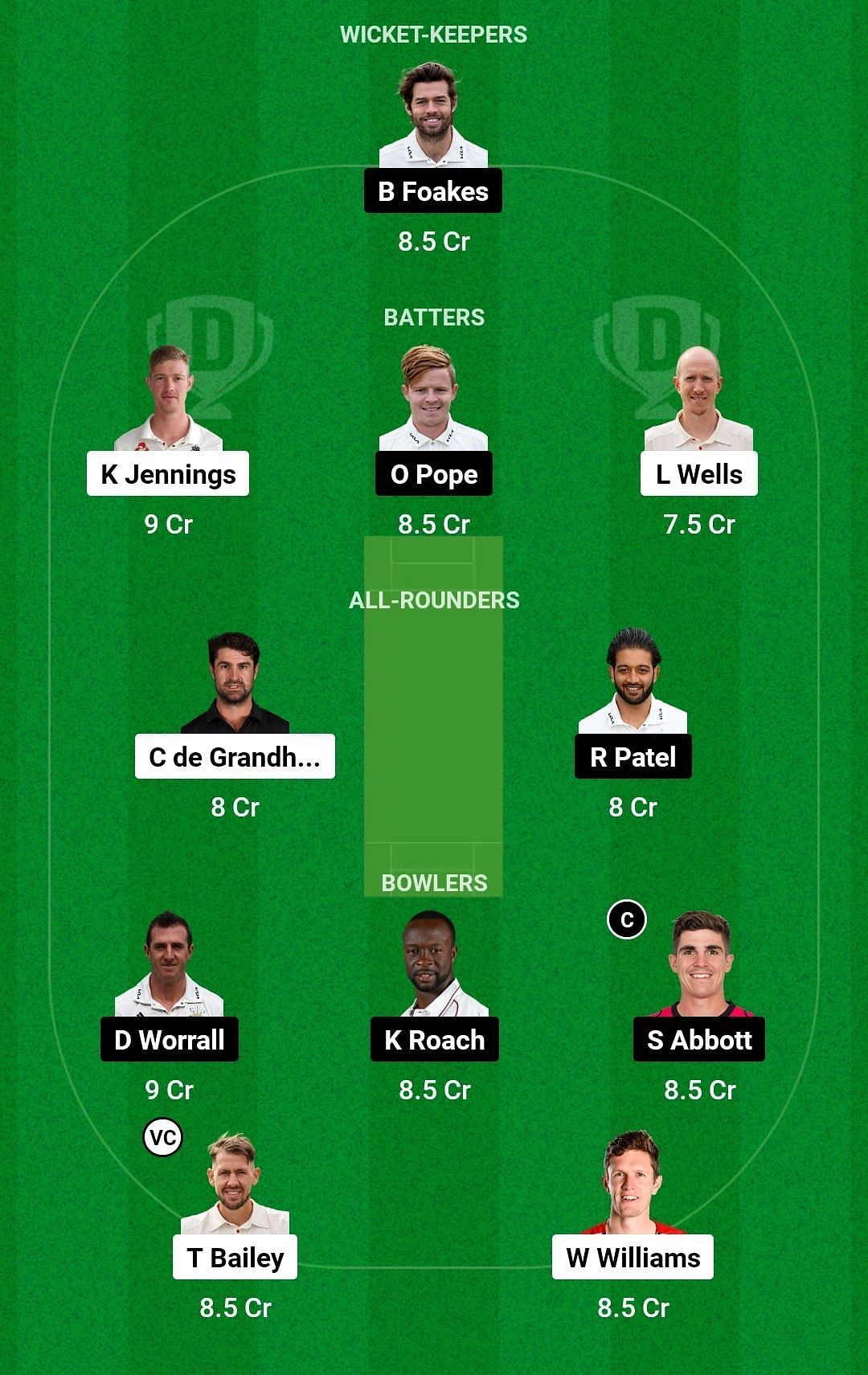 LAN vs SUR Dream11 Prediction Team, Grand League