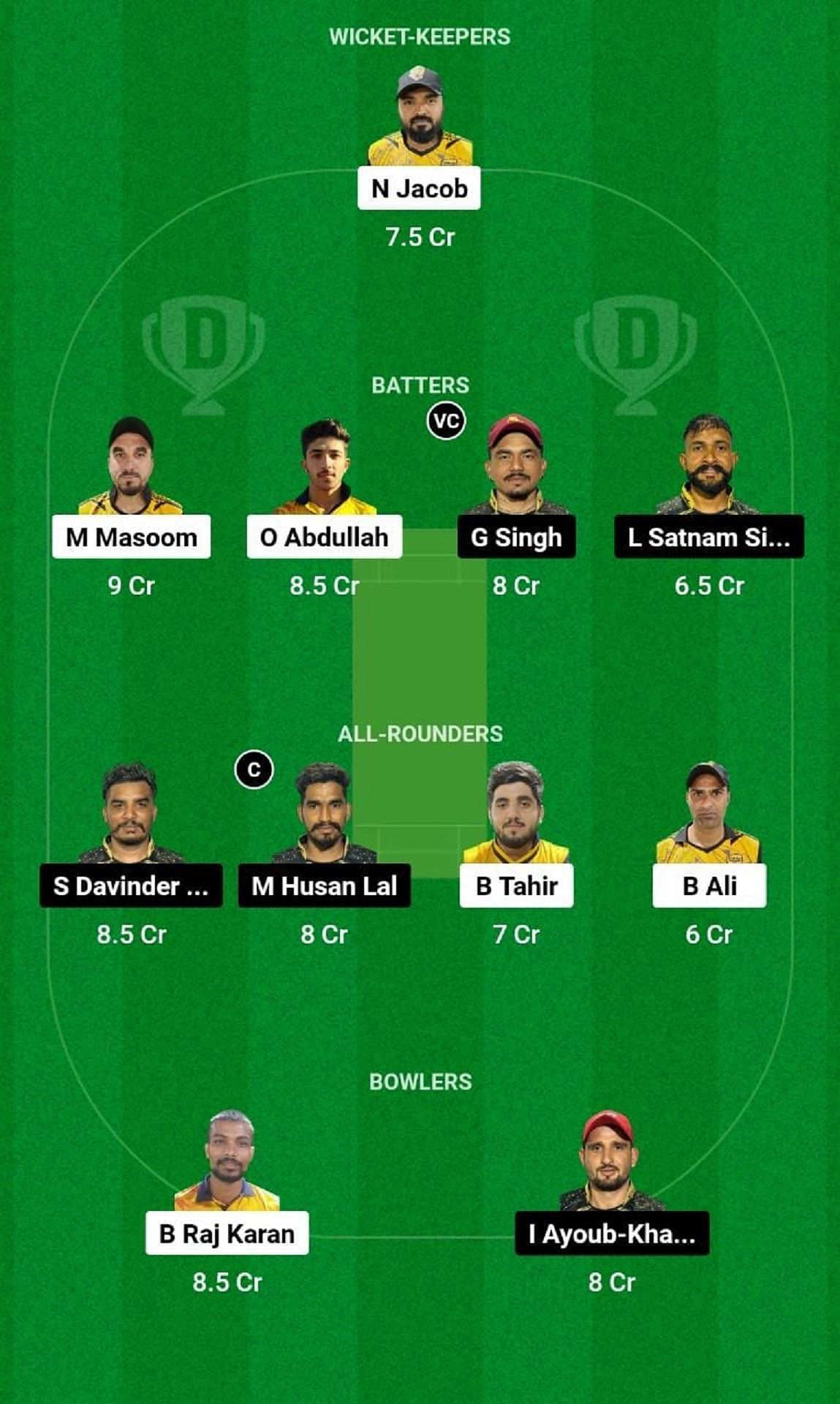 ETF vs JSX Dream11 Prediction Team, Match 23, Head to Head League