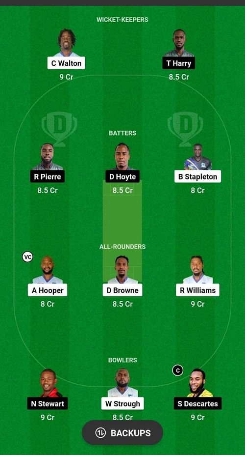 GRD vs DVE Dream11 Prediction - Vincy Premier League