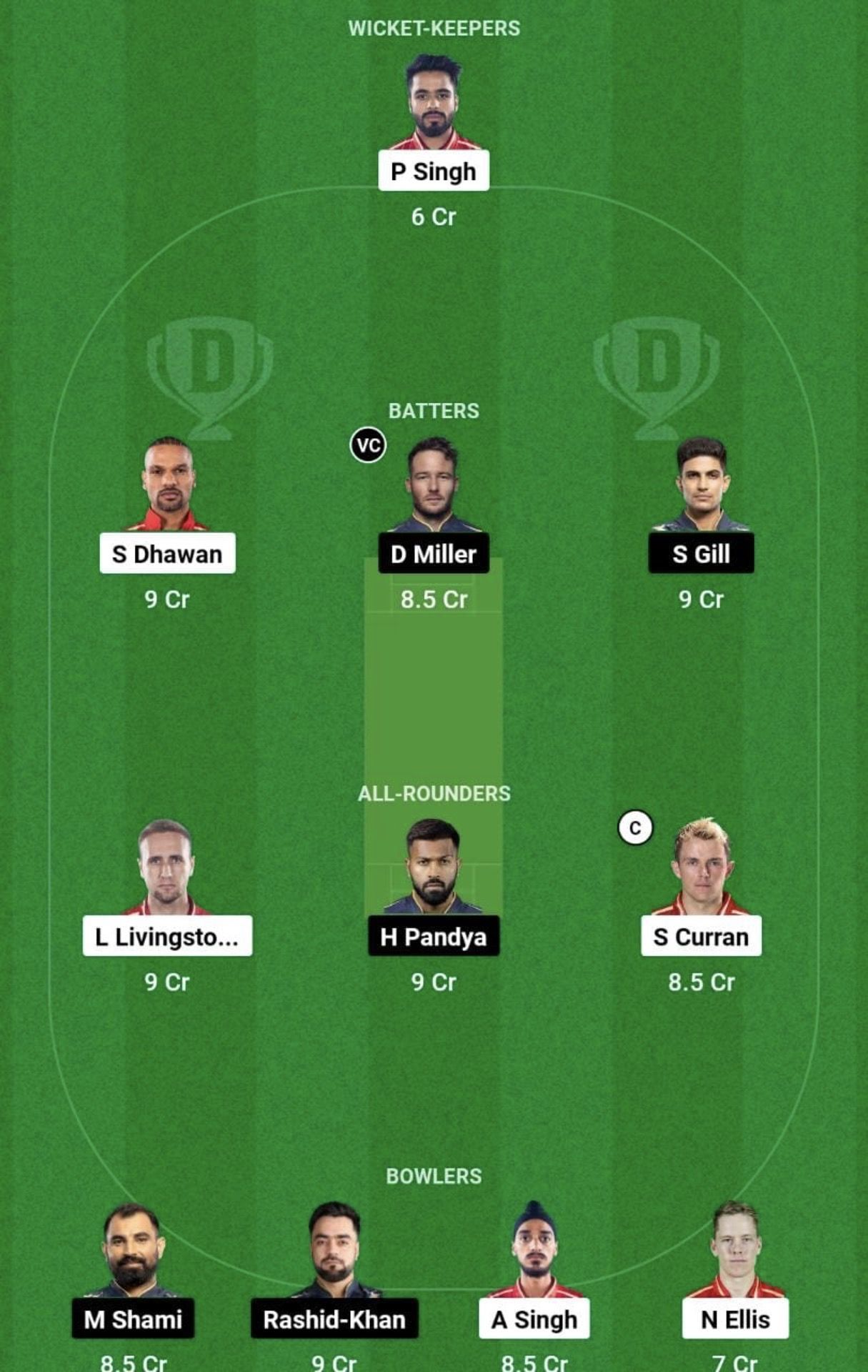 PBKS vs GT Dream11 Prediction Team, Head To Head League