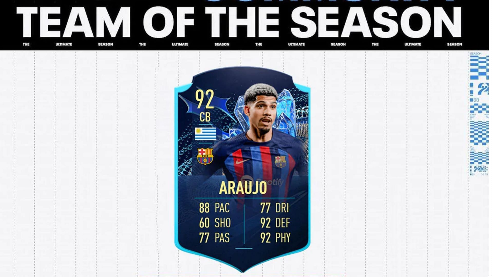 The Ronald Araujo TOTS Moments SBC offers a great card to all FIFA 23 players (Image via EA Sports)
