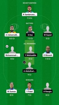 KS vs KUCC Fantasy Suggestion Team 1